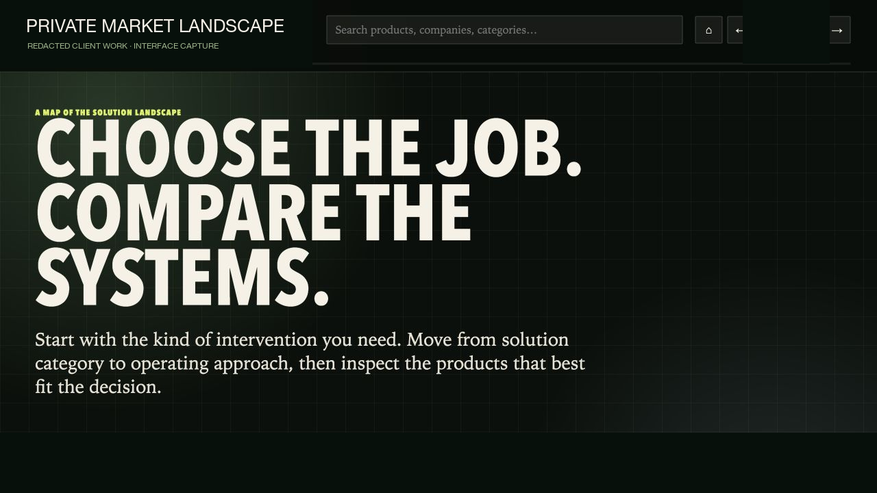 A market landscape navigator with a search field over products, companies, and categories, and a lead view inviting the reader to choose a job to be done and then compare the systems that fit it.